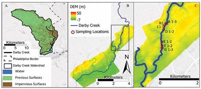 Unraveling the Transport and Fate of Polycyclic Aromatic Hydrocarbons Through Coupling Fluvial Geomorphic Modeling and Measured Data